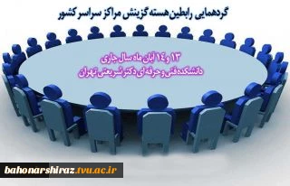 هسته گزینش