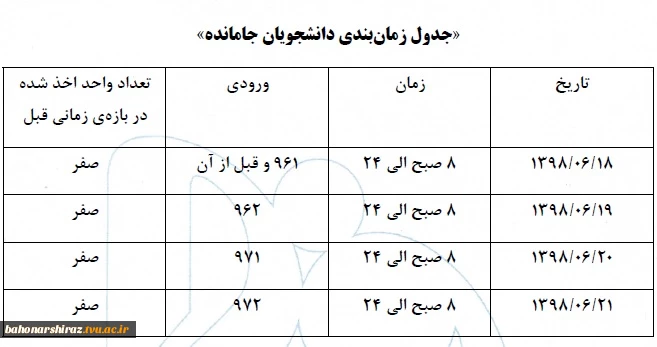 اطلاعیه مهم در ارتباط با دانشجویان جا افتاده که هیچ واحدی درسی اخذ نکرده اند 2