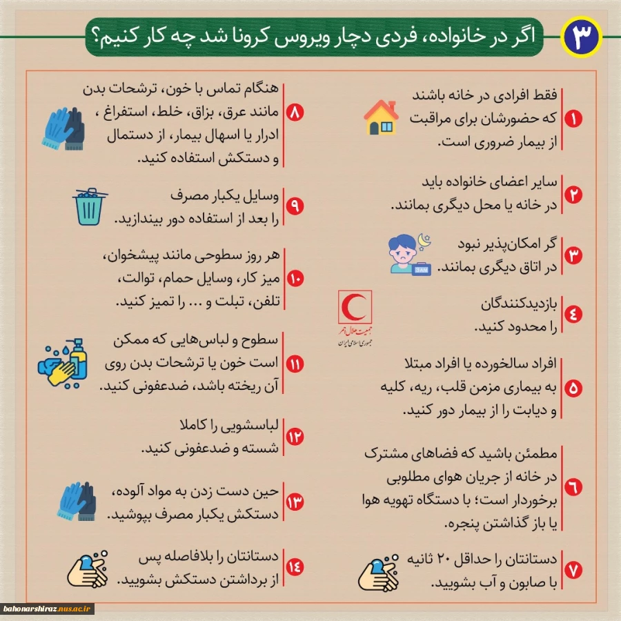 راه های پیشگیری از ویروس کرونا 3