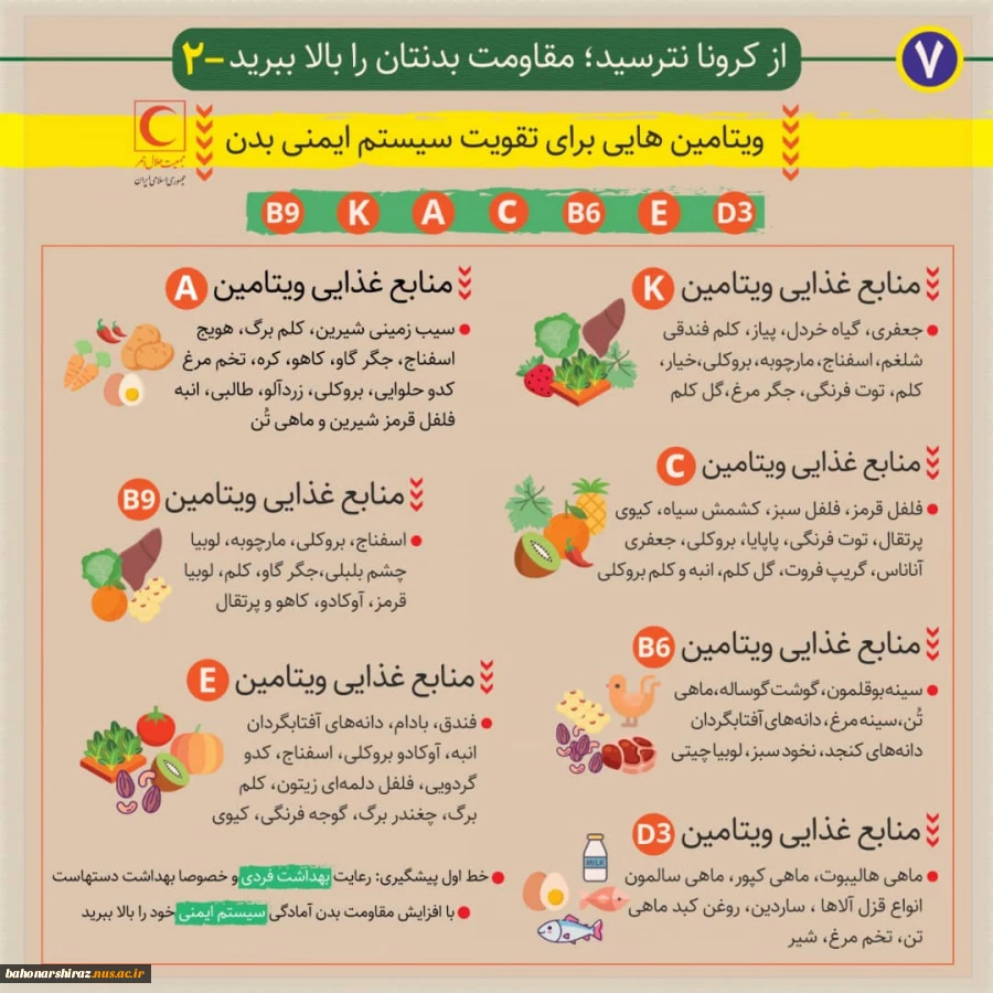 راه های پیشگیری از ویروس کرونا 9