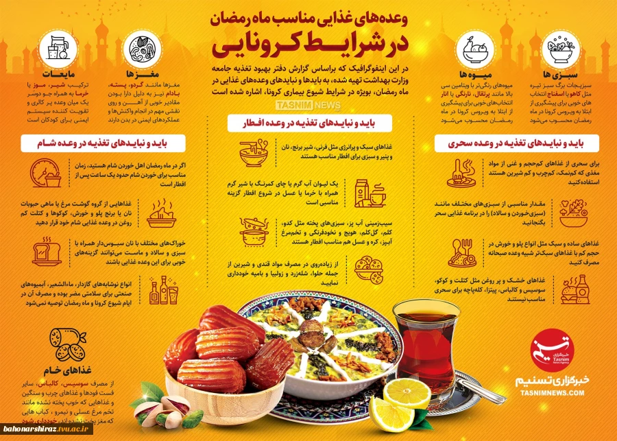 وعده‌های غذایی مناسب ماه رمضان در شرایط کرونایی 2