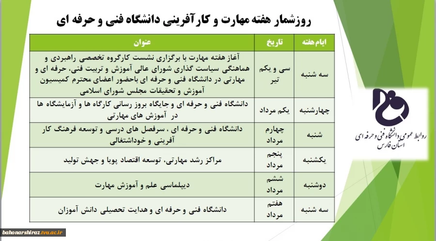 روز شمار هفته ملی مهارت و کارآفرینی در دانشگاه فنی و حرفه ای  2