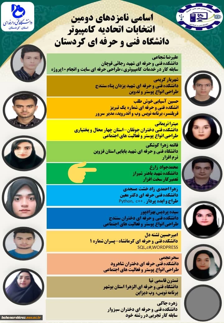 اسامی نامزد های دومین انتخابات اتحادیه کامپیوتر  2