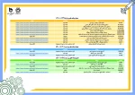 برنامه زمانبندی رویداد استارتاپ مهارتی تابستانه داغ 2