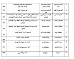 جدول پرسنلی معاونت اداری و مالی و مدیریت منابع 2