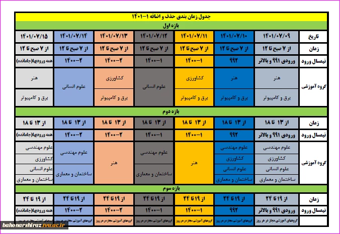 برنامه زمان بندی حذف و اضافه دانشجویان دوره های کارشناسی و کاردانی
در نیمسال اول سال تحصیلی 1402 – 1401  دانشکده فنی و حرفه ای شهیدباهنر شیراز
 2