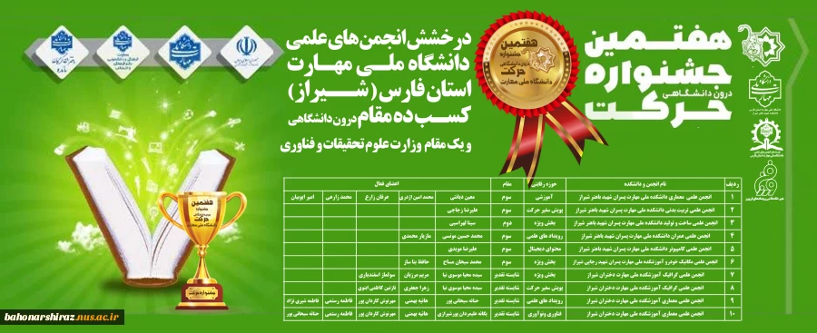 هفتمین جشنواره حرکت 2