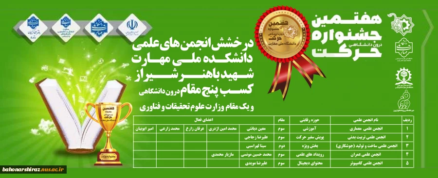 هفتمین جشنواره حرکت 3