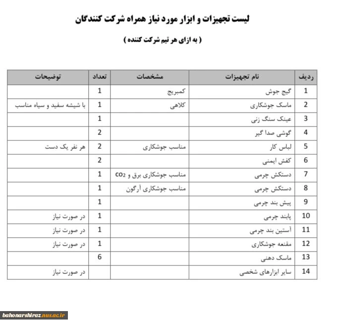 لیست تجهیزات  و ابزارهای مورد نیاز همراه شرکت کنندگان محور جوشکاری به ازای هر تیم 2